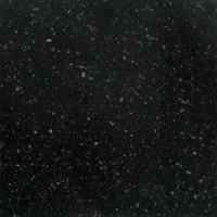 Denim Black - Quartz